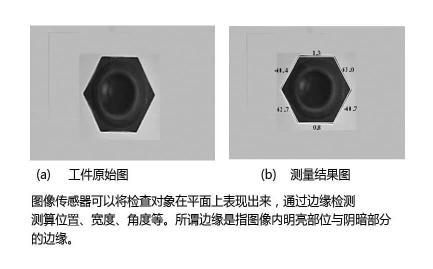 什么是機(jī)器視覺圖像識(shí)別技術(shù)？工作原理有哪些？插圖1