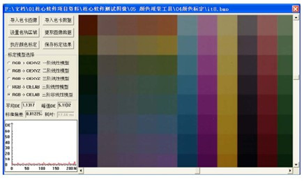 機(jī)器視覺(jué)