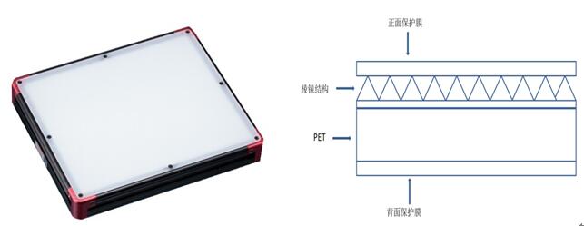 機器視覺