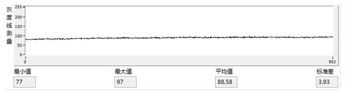 機器視覺