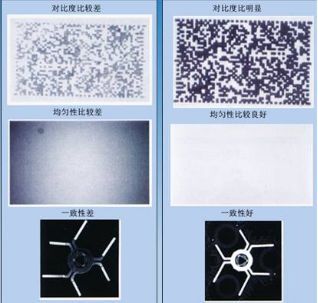 機(jī)器視覺