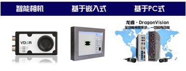機(jī)器視覺