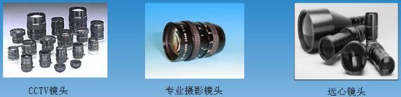 機(jī)器視覺