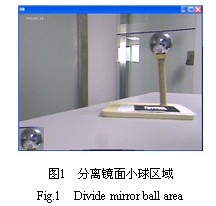 機器視覺