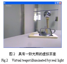 機器視覺