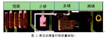 機器視覺