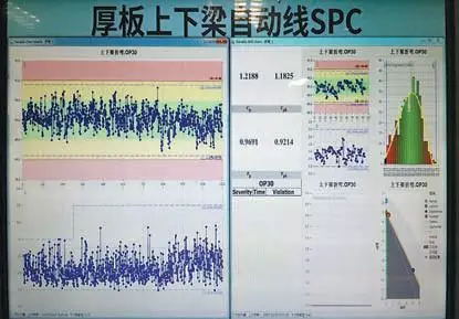機(jī)器視覺