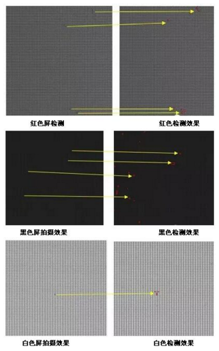 機器視覺