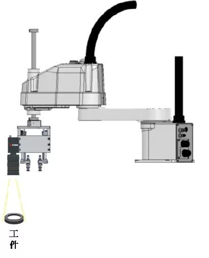 自動化流水線常用機(jī)器視覺檢測解決方案插圖2