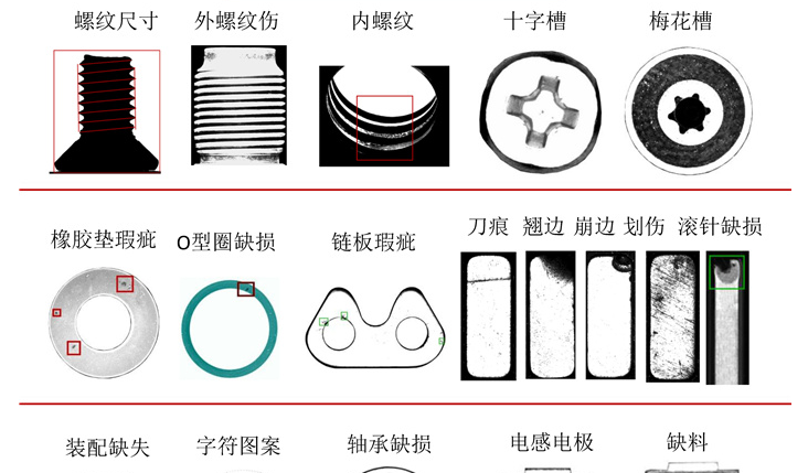 外觀檢測設(shè)備（視覺缺陷檢測方案）插圖