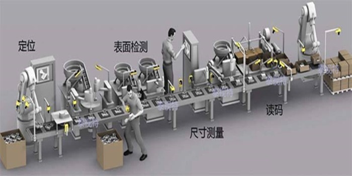 自動視覺檢測機有什么作用？插圖