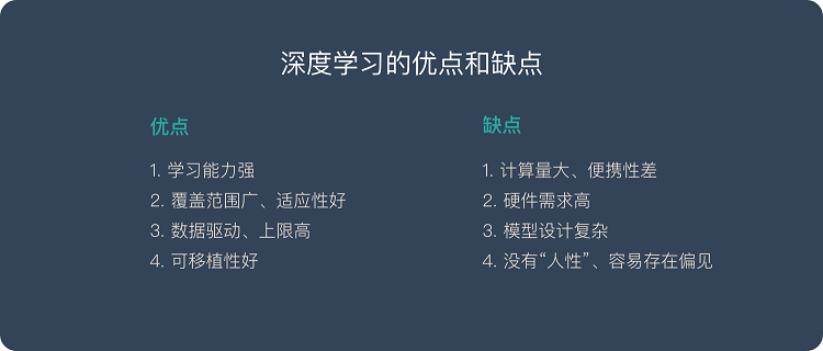深度學(xué)習(xí)是什么？是否能應(yīng)用到工業(yè)中？插圖6