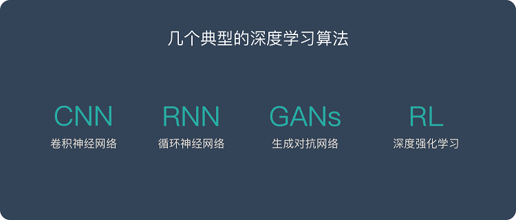 深度學(xué)習(xí)是什么？是否能應(yīng)用到工業(yè)中？插圖7