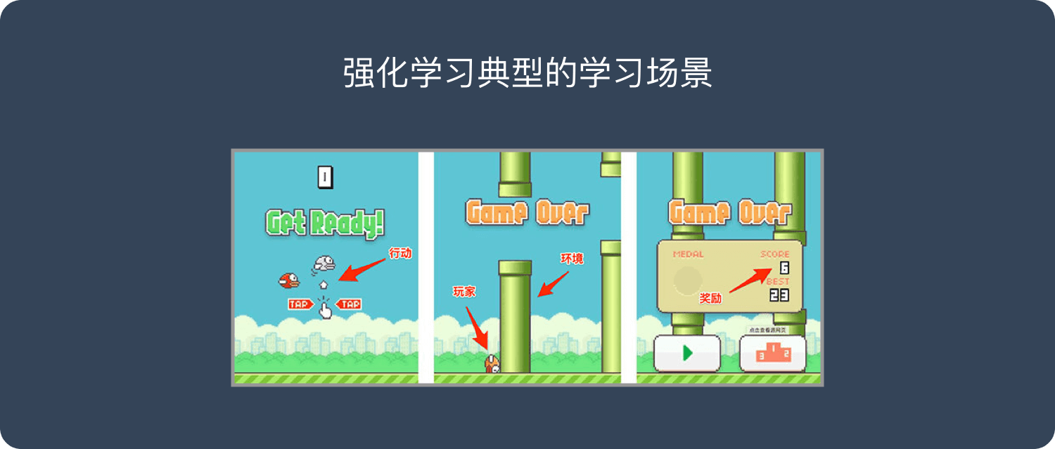 深度學(xué)習(xí)是什么？是否能應(yīng)用到工業(yè)中？插圖9
