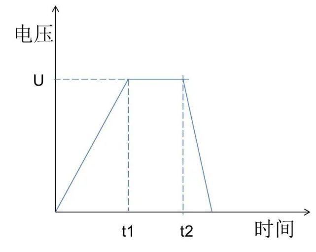 鋰離子電池生產(chǎn)現(xiàn)場(chǎng)異物管控插圖3