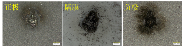 鋰離子電池生產(chǎn)現(xiàn)場(chǎng)異物管控插圖5