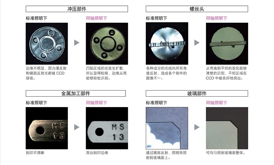 機(jī)器視覺(jué)檢測(cè)基礎(chǔ)知識(shí)（光源篇）插圖15