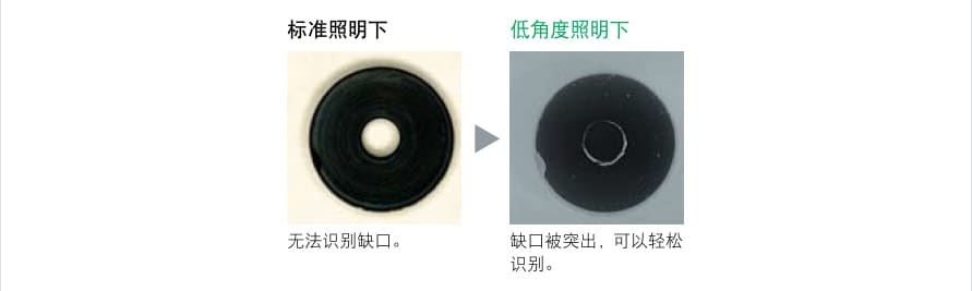 機(jī)器視覺(jué)檢測(cè)基礎(chǔ)知識(shí)（光源篇）插圖18