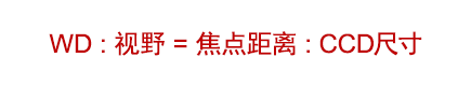 WD : 視野 = 焦點(diǎn)距離 : CCD尺寸