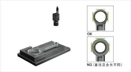 汽車業(yè)的機(jī)器視覺檢測系統(tǒng)的應(yīng)用插圖5