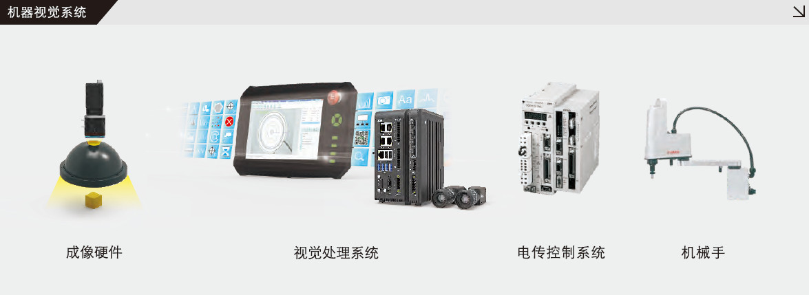 機(jī)器視覺是什么？機(jī)器視覺的應(yīng)用實(shí)例插圖