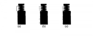 彈簧不良品自動檢測（基于機(jī)器視覺技術(shù)）插圖2