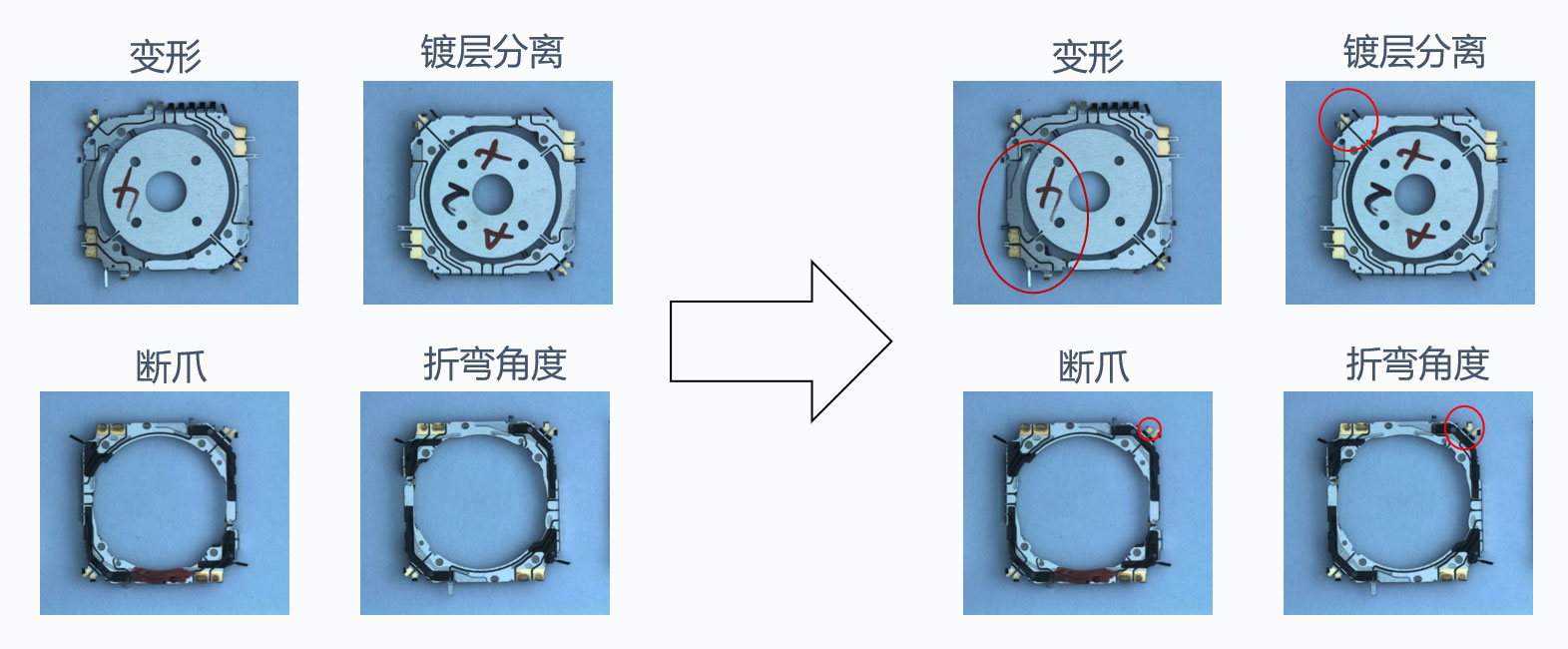 漏壓檢測、變形檢測、Pad變形檢測、爪子鍍層分離檢測、爪子角度異常檢測、線路損傷檢測