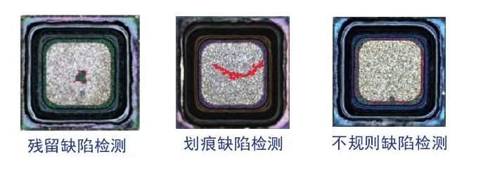 外觀缺陷檢測(cè)可以采取機(jī)器視覺(jué)的手段么？插圖